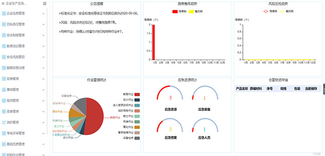 安全生产全流程1.jpg